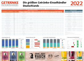 Die größten Getränke-Einzelhändler Deutschlands (06/22, pdf, deutsch)