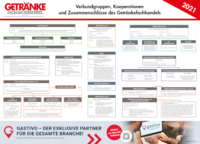 Entities, Groupings, Alliances and Associations in the Beverage Trade (12/21, pdf, german)